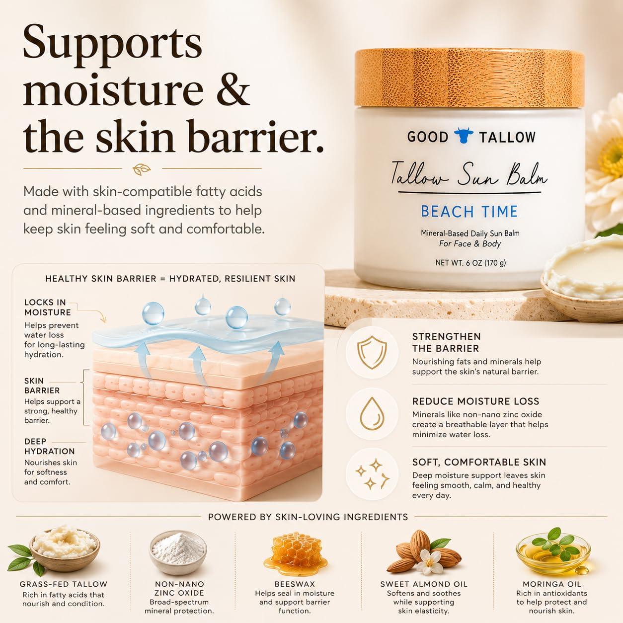 Mineral Tallow Sun Balm for Sun-Exposed Skin – Non-Nano Zinc Oxide with Grass-Fed Tallow – Daily Moisture Barrier Support – 6 oz